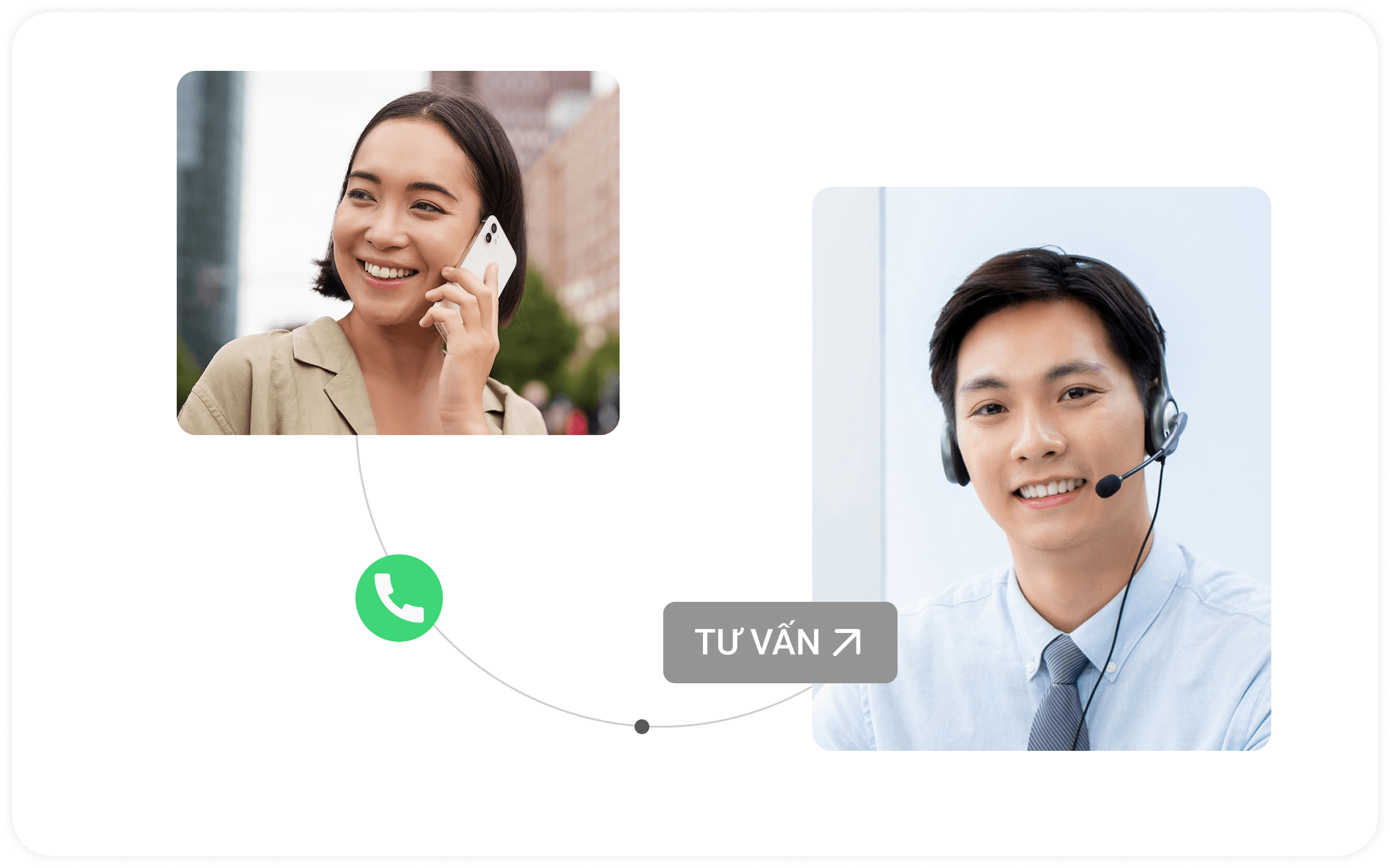 Ảnh minh hoạ cho mục Customer support