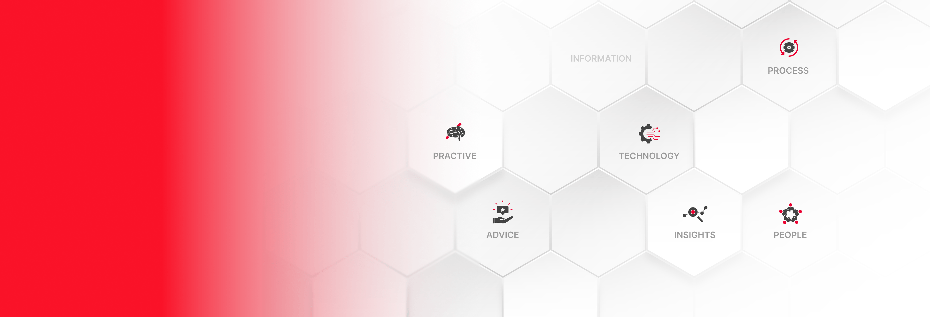 Ảnh minh hoạ cho giải pháp KnowX Hub