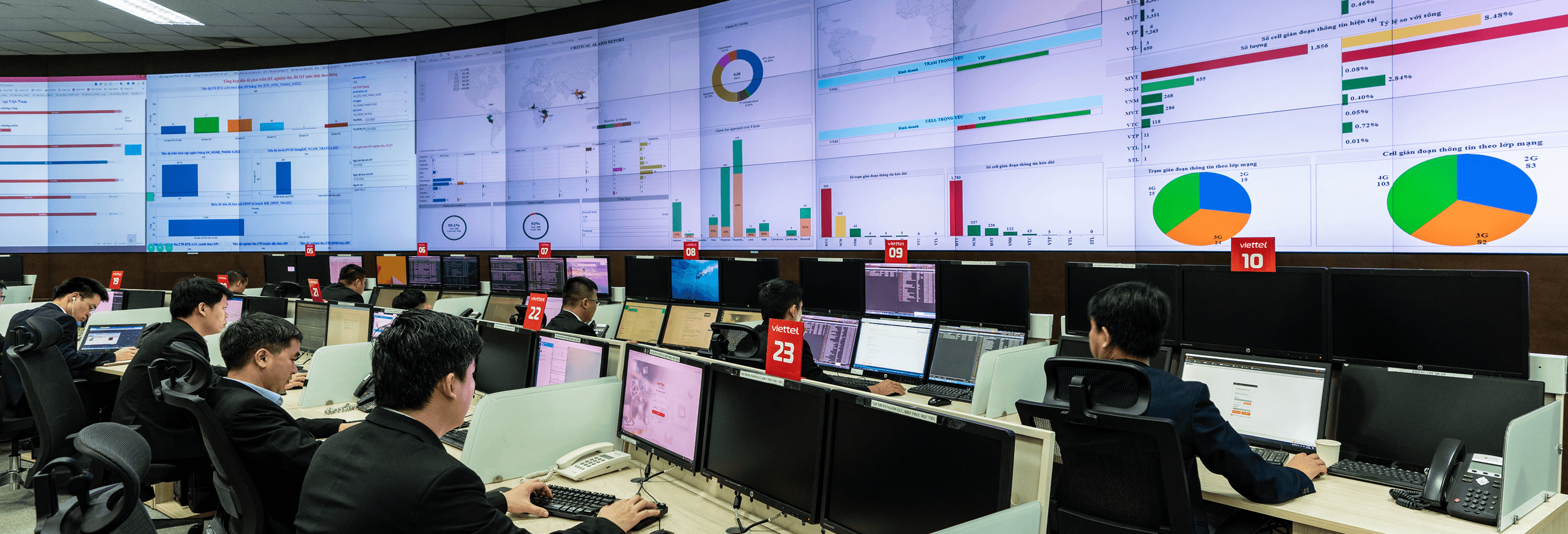 Ảnh minh hoạ cho giải pháp vCOC