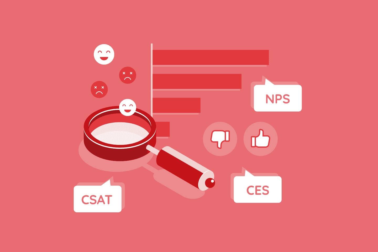 Measuring CX Effectively: 6 Metrics You Should Track