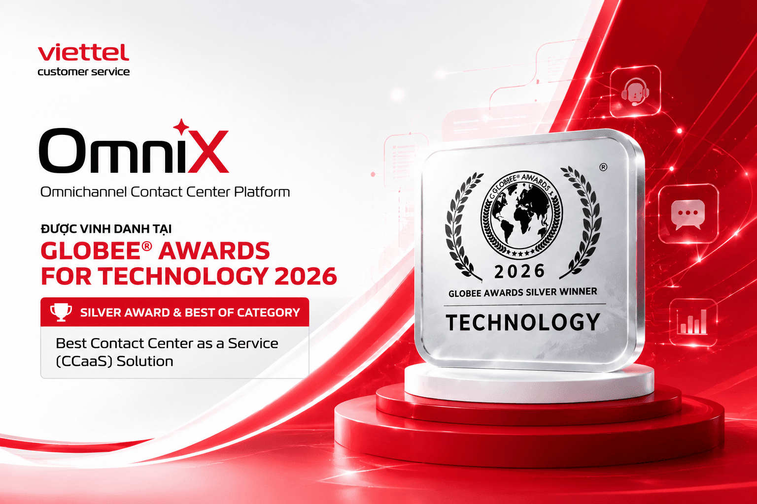 OmniX – Giải pháp tổng đài đa kênh hợp nhất của Viettel Customer Service được vinh danh tại Globee Awards for Technology