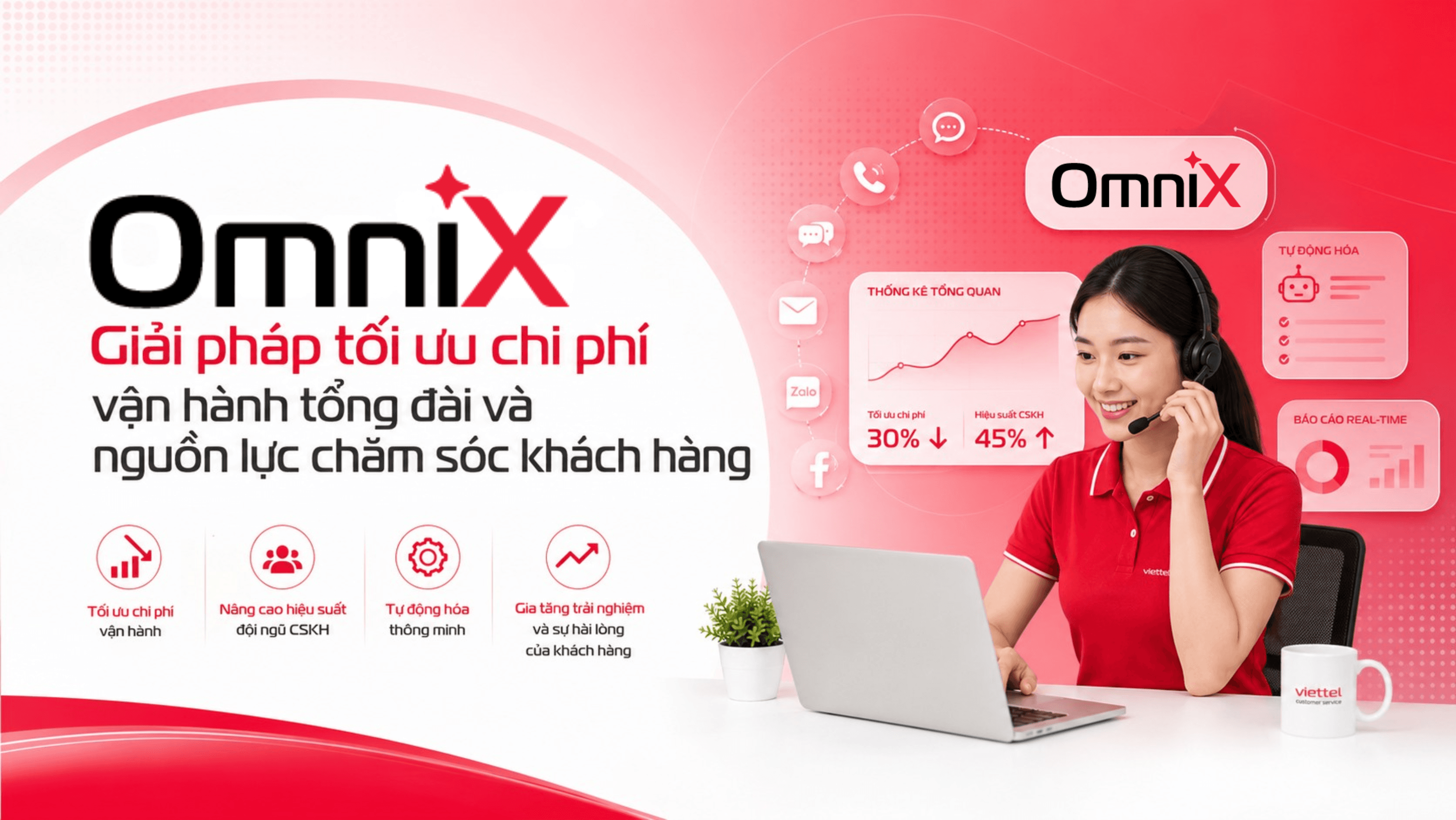 OmniX - Omnichannel Contact Center Platform for Cost-Effective Customer Service Operations