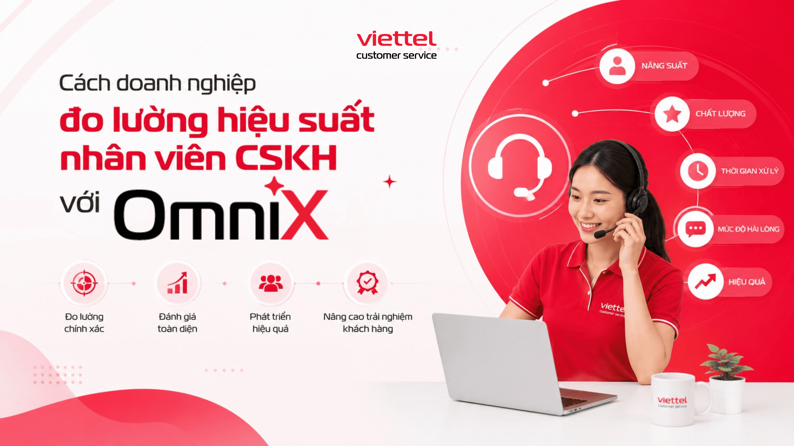 Cách doanh nghiệp đo lường hiệu suất nhân viên CSKH với OmniX