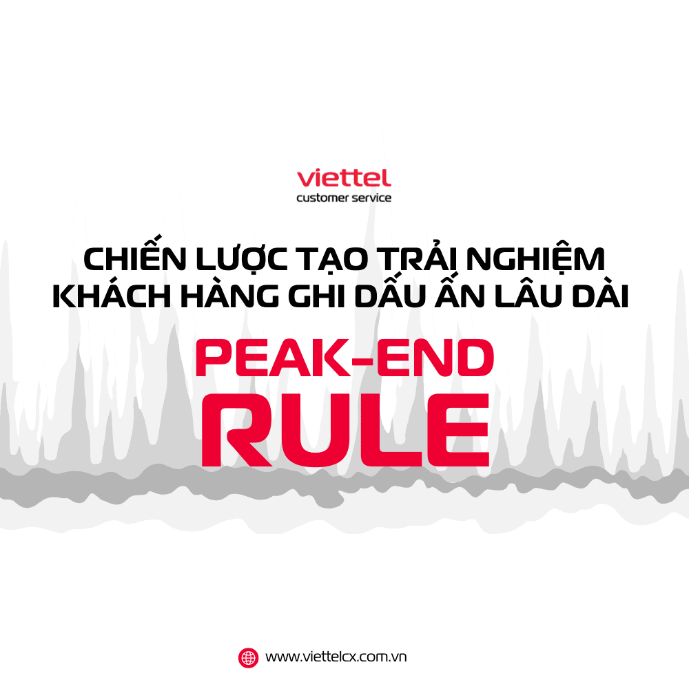 The Peak-End Rule: A strategy for creating memorable customer experiences