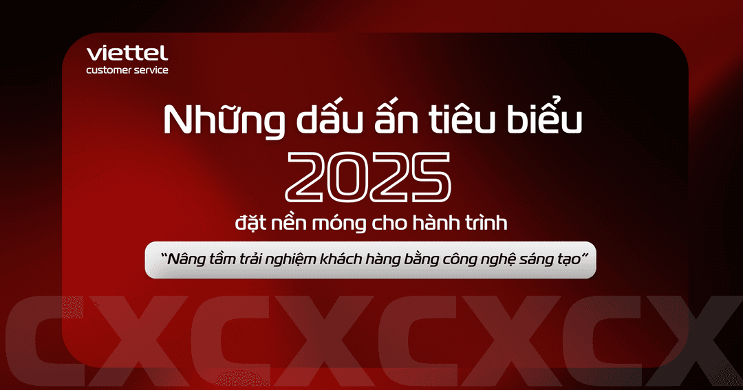 Human + Tech: The future of CX