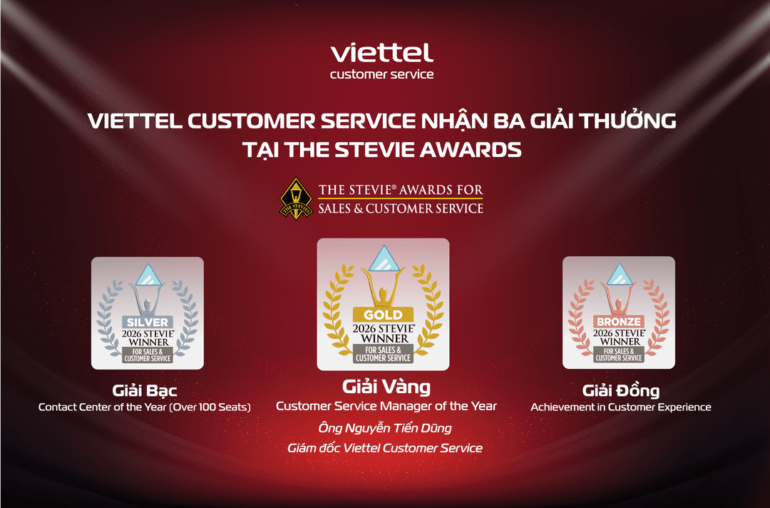 Viettel Customer Service is honored with comprehensive international recognition for customer servic