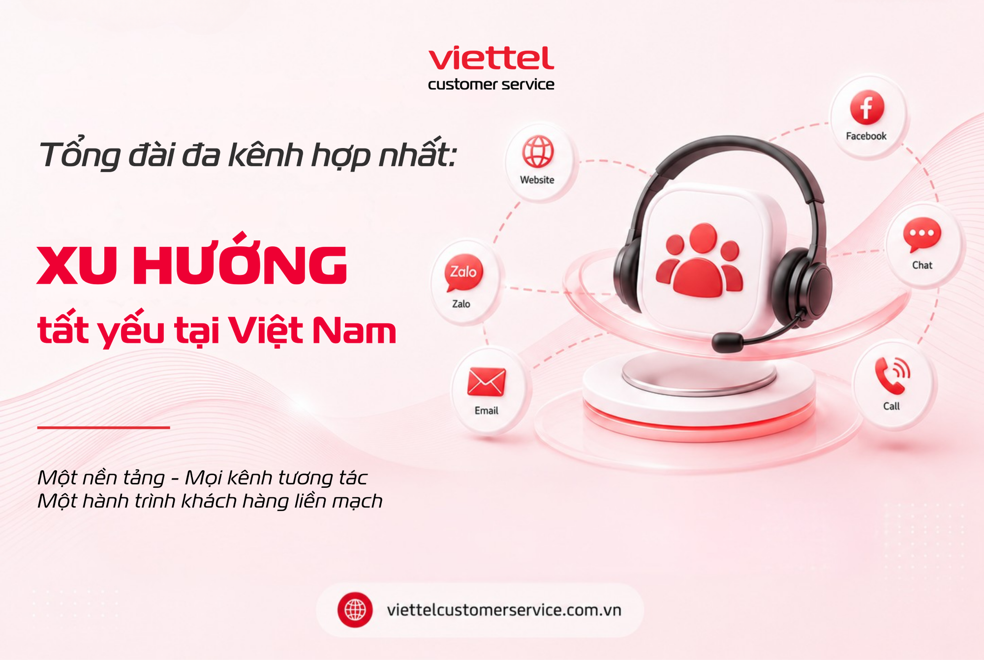 Tổng đài đa kênh hợp nhất: Xu hướng tất yếu tại Việt Nam